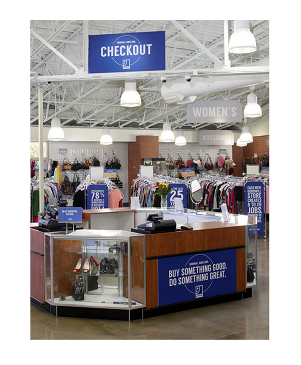 Goodwill Industries of Kentucky Portfolio Asset