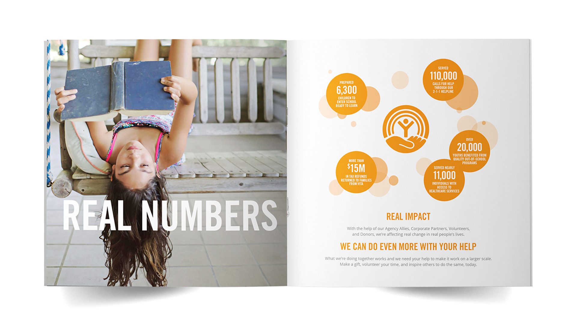 Metro United Way Portfolio Asset