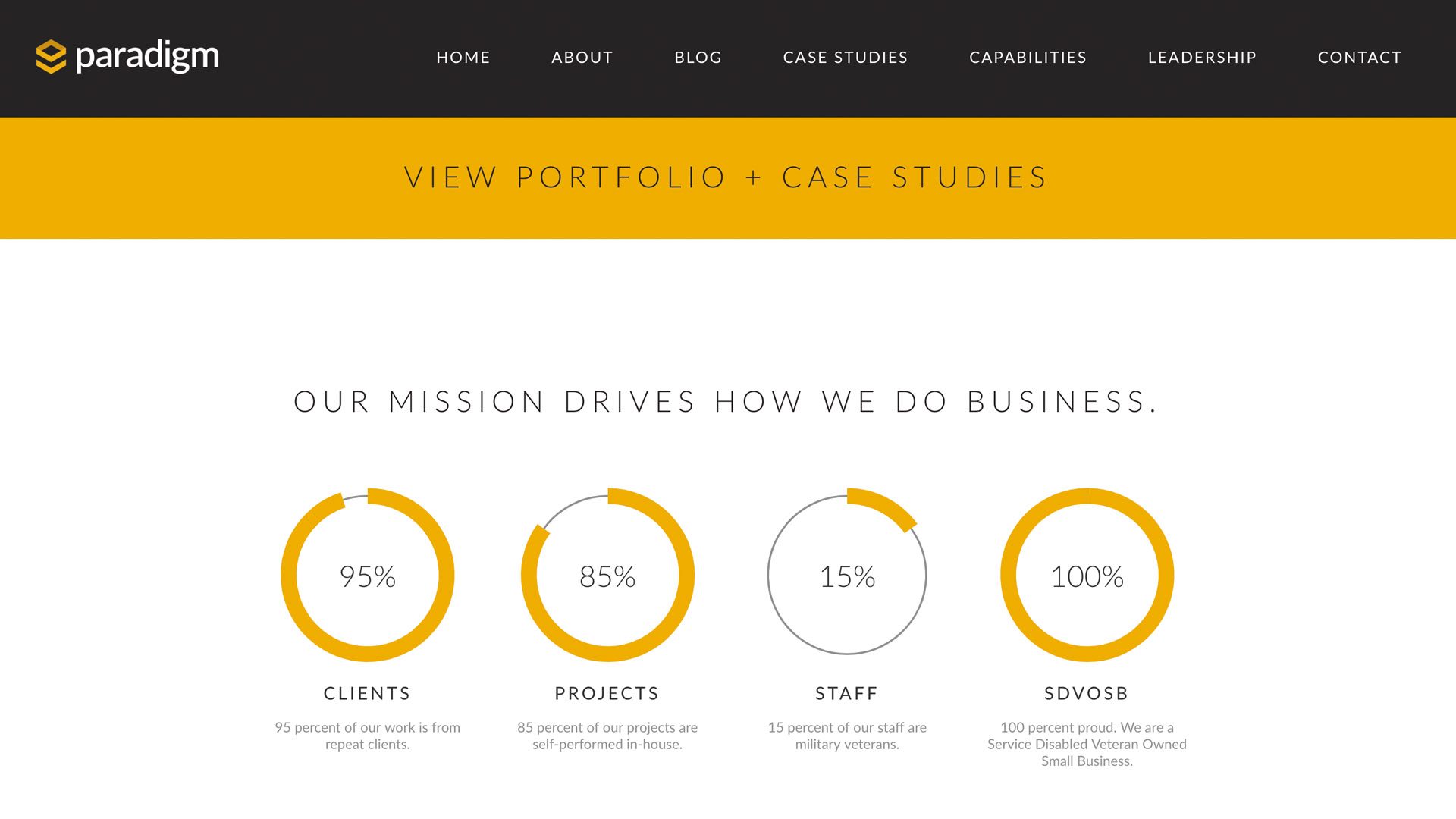 Paradigm Design Engineering Portfolio Asset