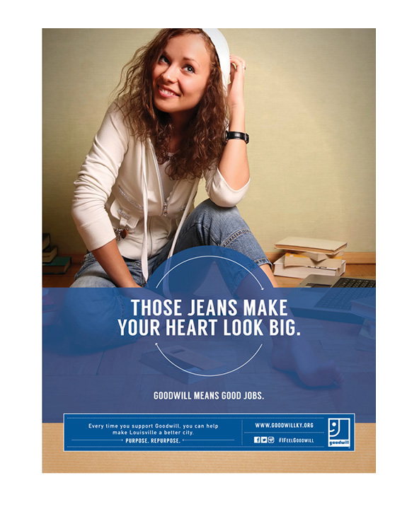 Goodwill Industries of Kentucky Portfolio Asset