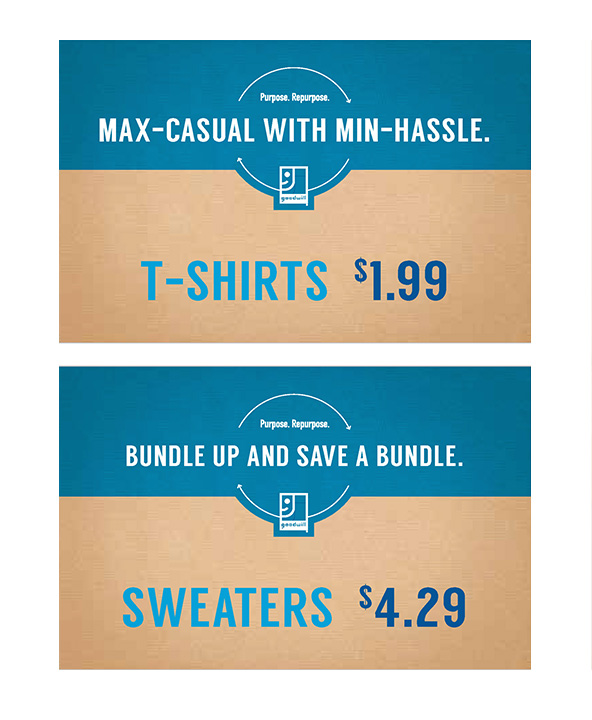 Goodwill Industries of Kentucky Portfolio Asset