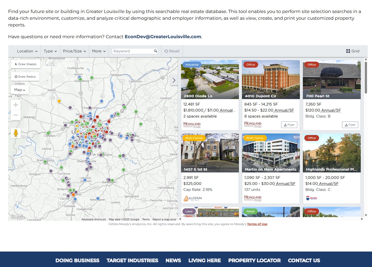 Greater Louisville Partnership Portfolio Asset