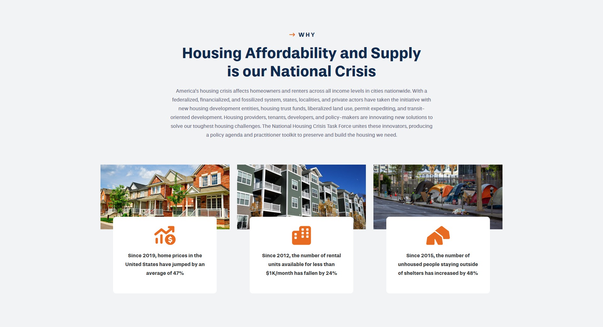 National Housing Crisis Task Force Portfolio Asset